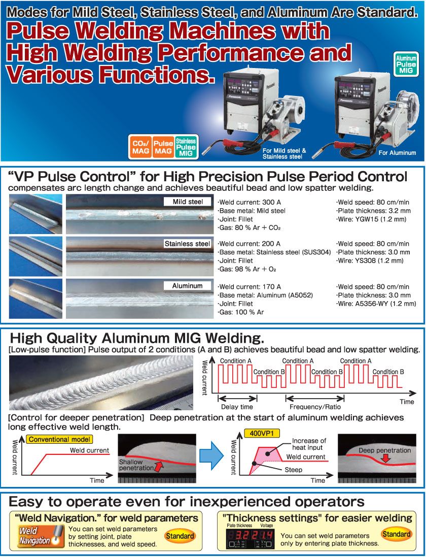 đại l&yacute; b&aacute;n m&aacute;y h&agrave;n mig panasonic tại H&agrave; Nội HCM