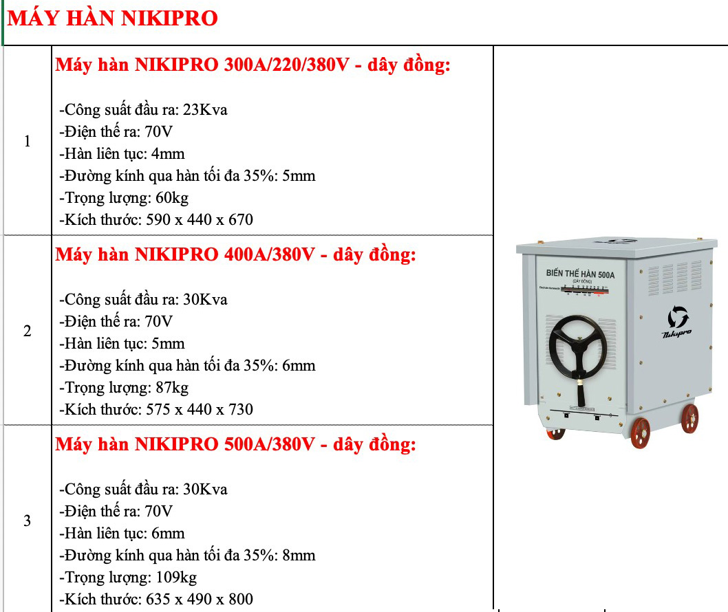 Địa chỉ b&aacute;n m&aacute;y h&agrave;n que Nikipro, m&aacute;y biến thế h&agrave;n Nikipro