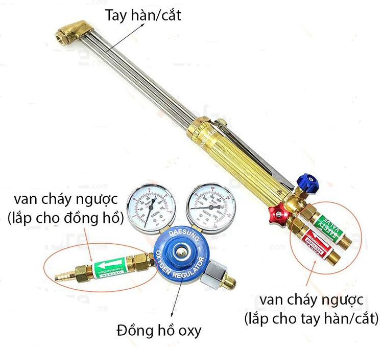 địa chỉ bán van chống cháy nược oxy gas