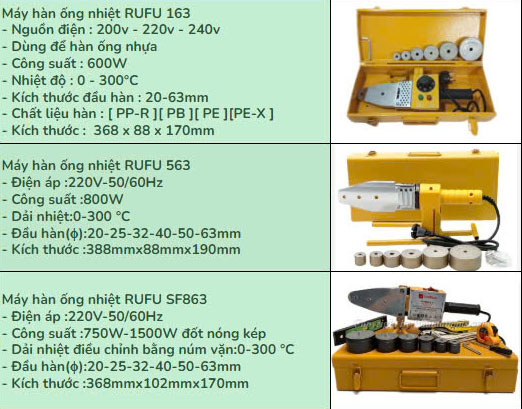 dia chi ban may han ong nhiet ppr20-63 gia re hanoi saiogn